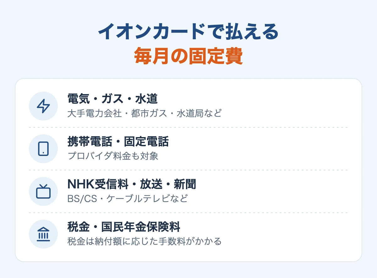 イオンカードで払える毎月の固定費