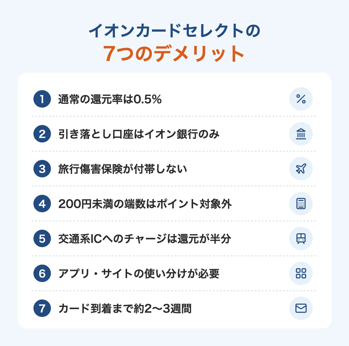 イオンカードセレクトの7つのデメリット