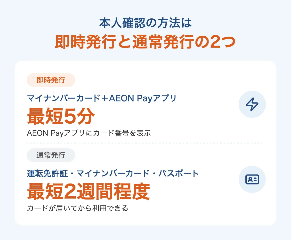 イオンカードセレクトの本人確認の方法（即時発行と通常発行）