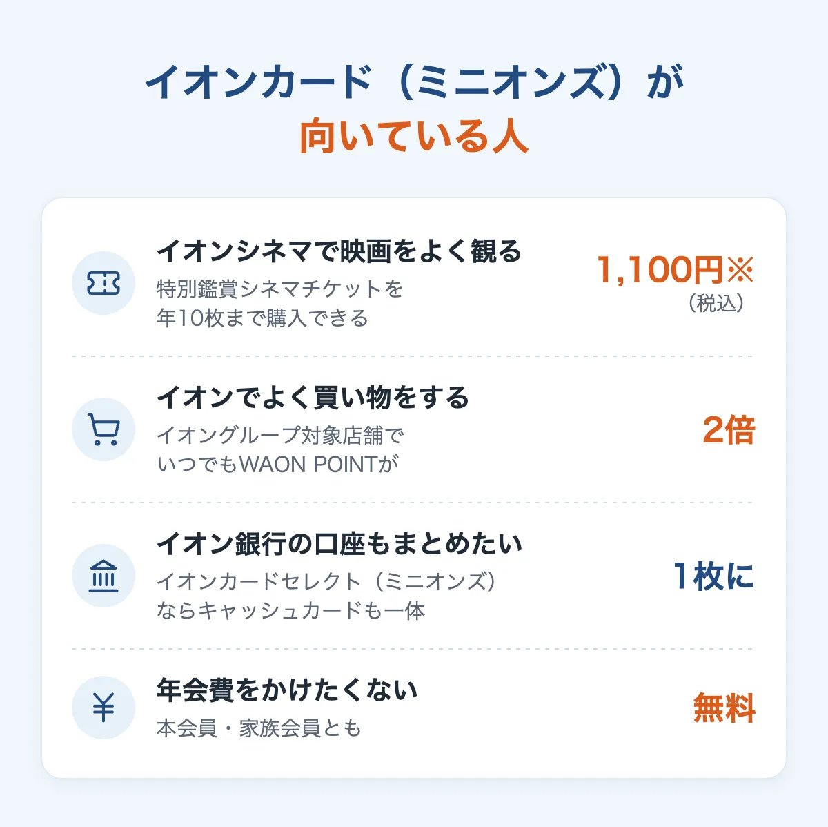 イオンカード（ミニオンズ）が向いている人