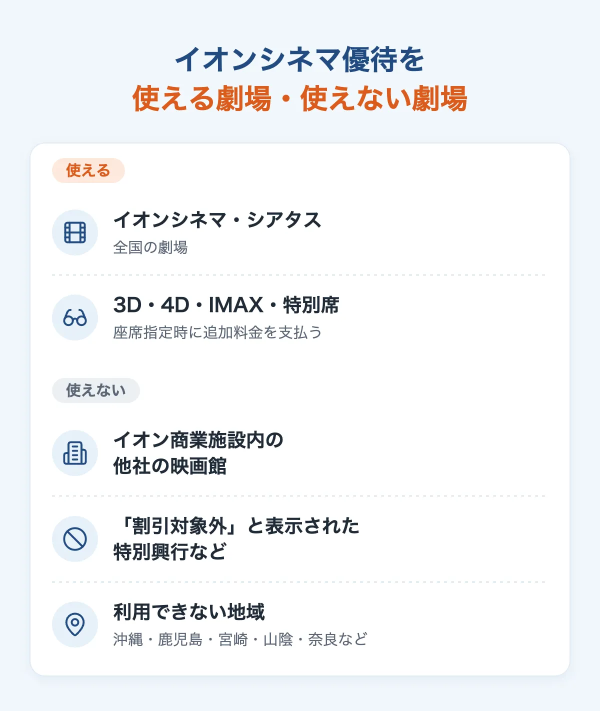 イオンシネマ優待を使える劇場・使えない劇場