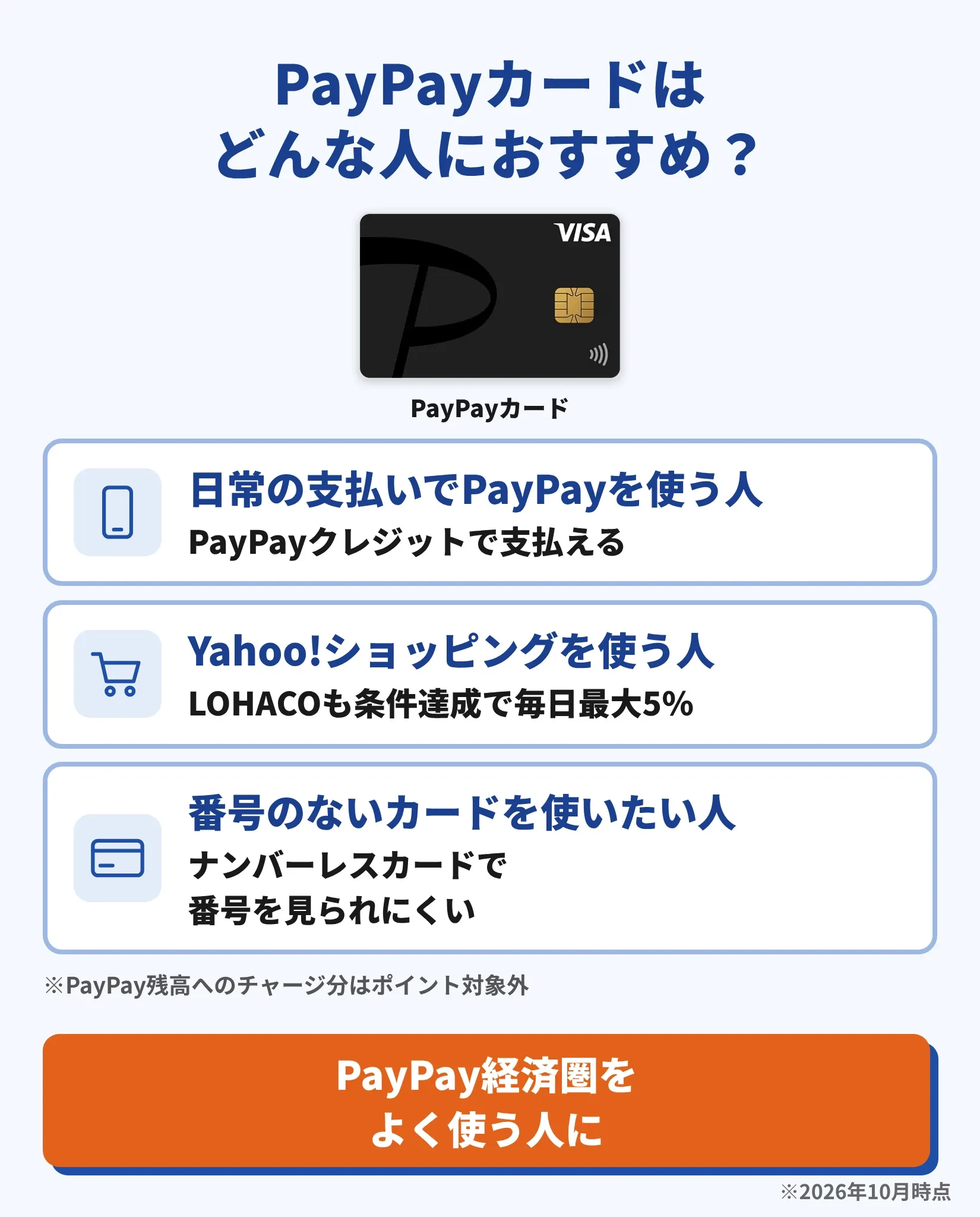 PayPayカードはどんな人におすすめ
