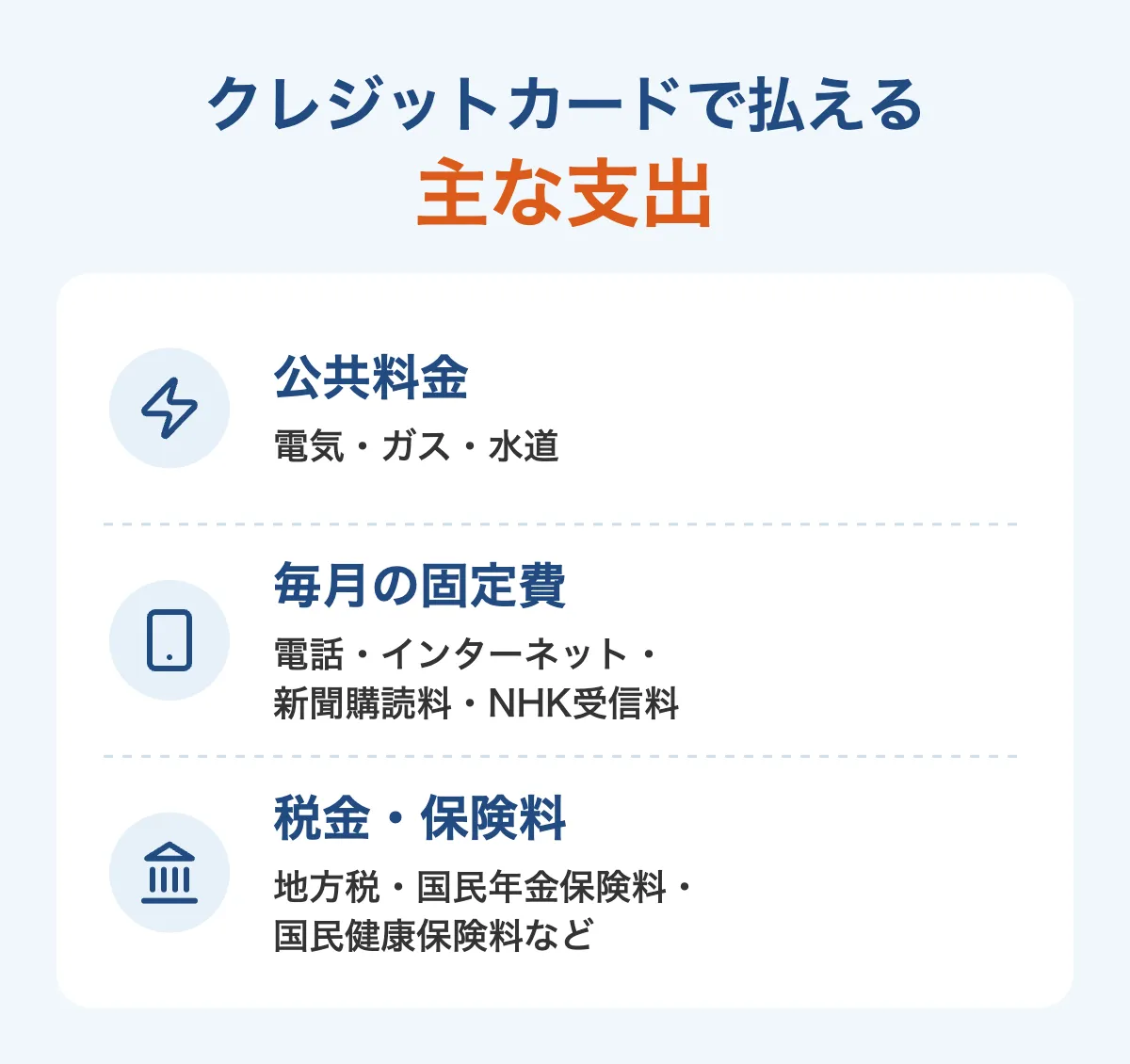 クレジットカードで払える主な支出（公共料金・毎月の固定費・税金・保険料）