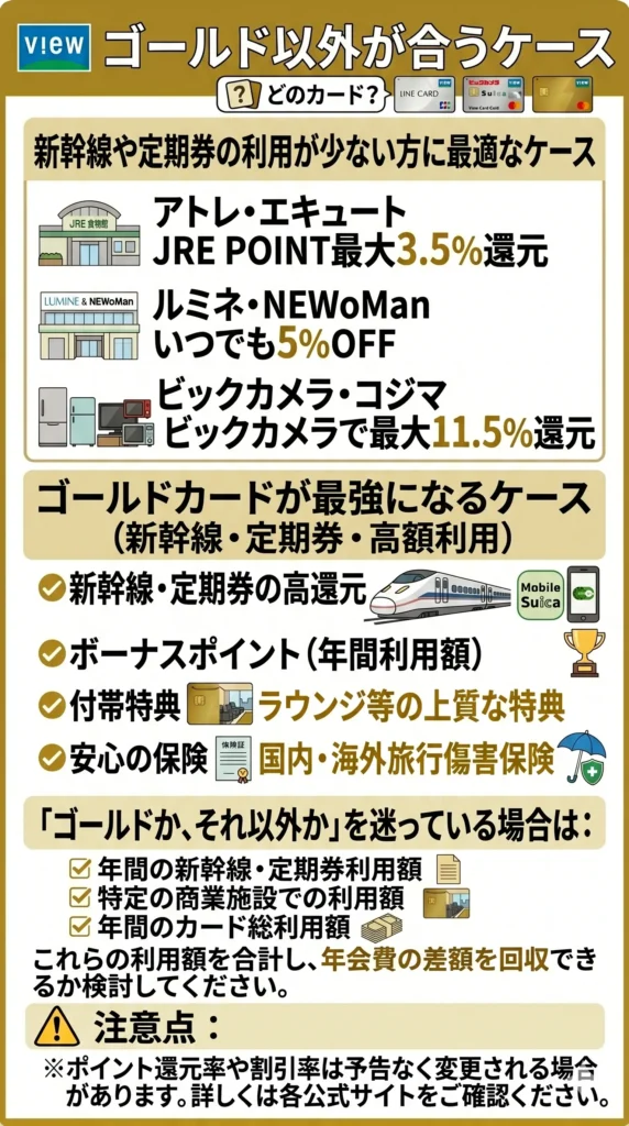利用シーン別にビューカードを選ぶイメージ
