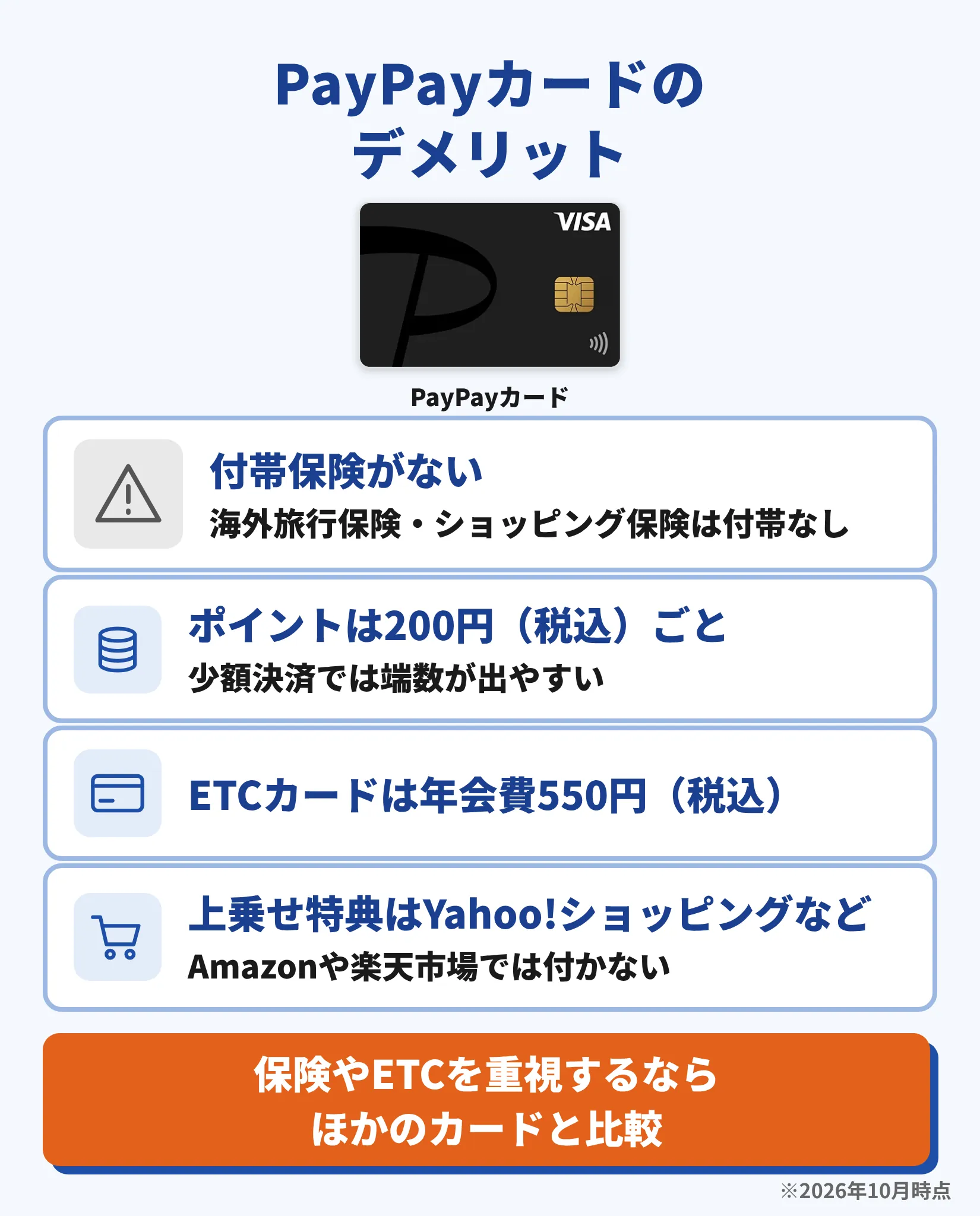 PayPayカードのデメリット