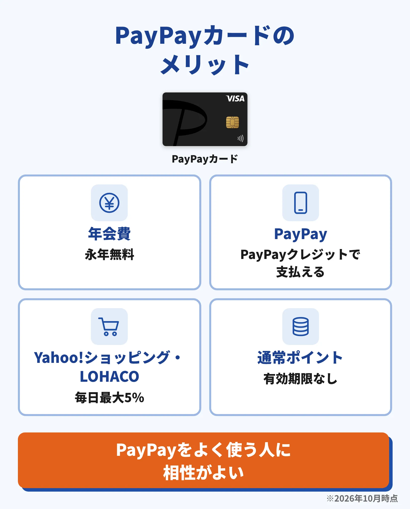 PayPayカードのメリット
