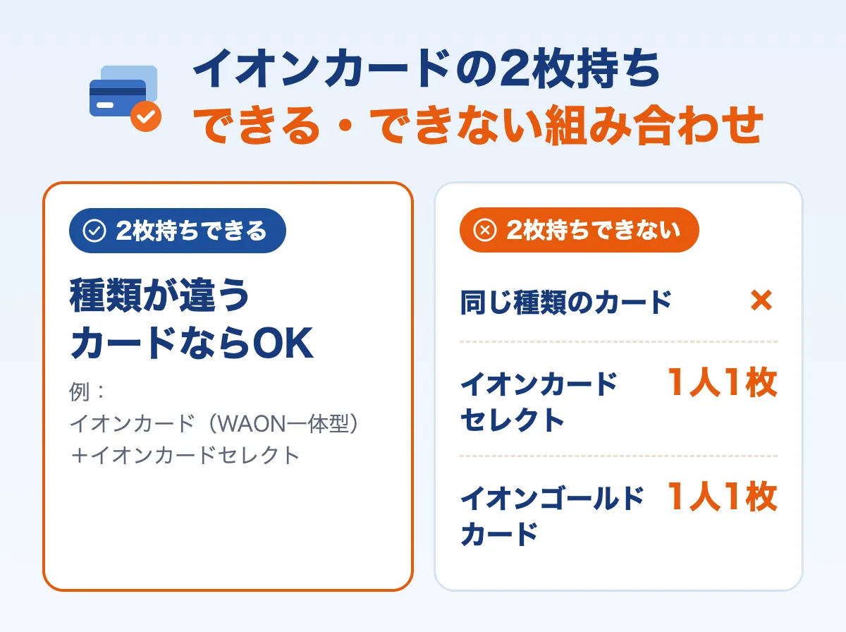 イオンカードの2枚持ちができる組み合わせとできない組み合わせ