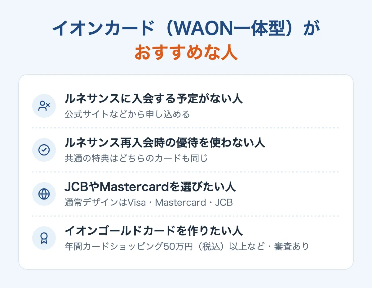 イオンカード(WAON一体型)がおすすめな人
