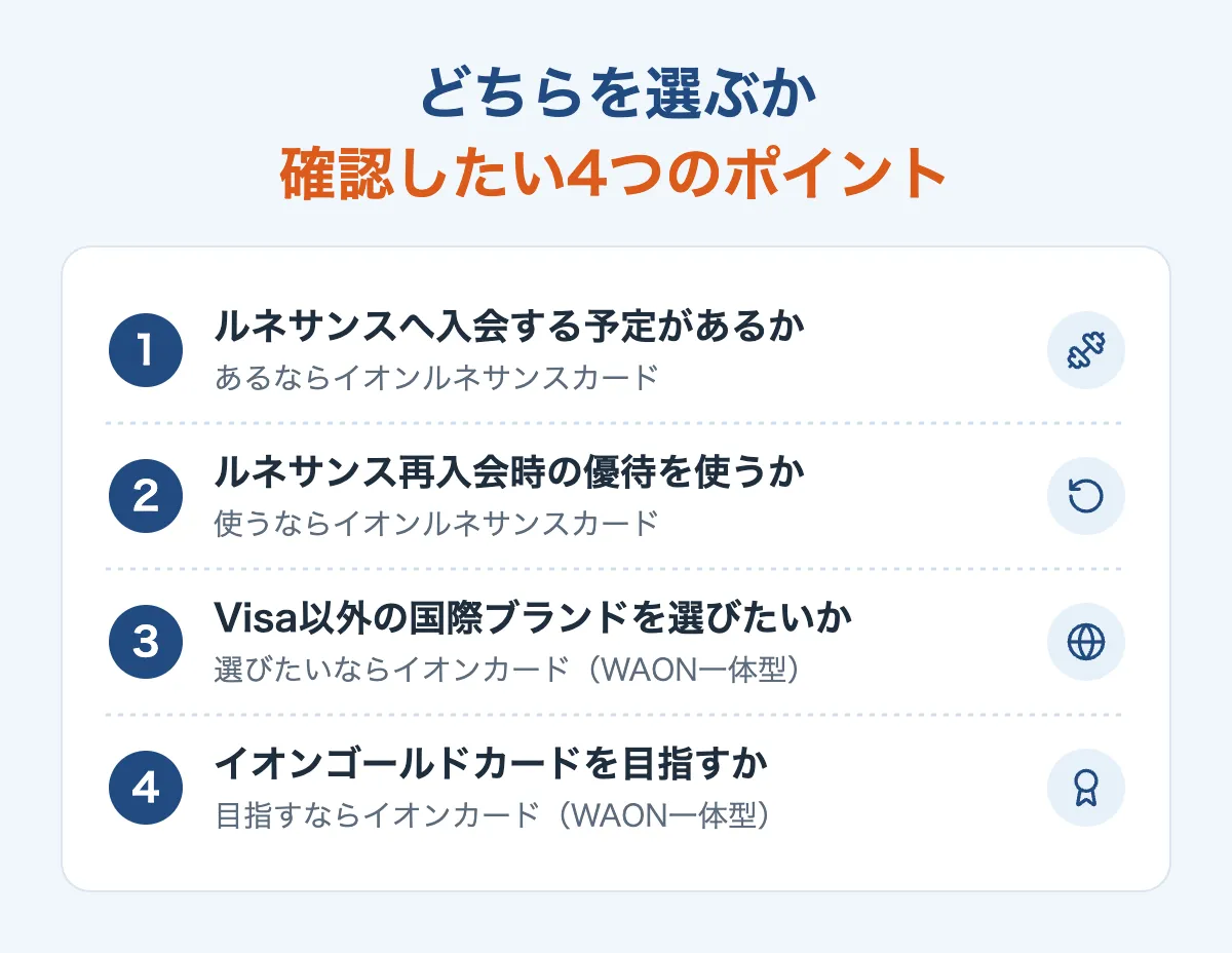 カードを選ぶ際に確認したい4つのポイント