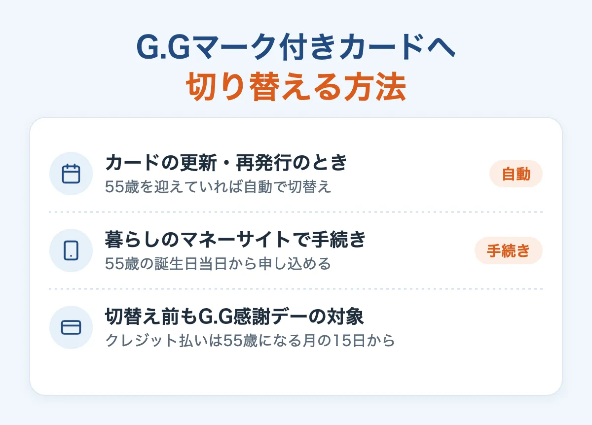 G.Gマーク付きカードへ切り替える方法