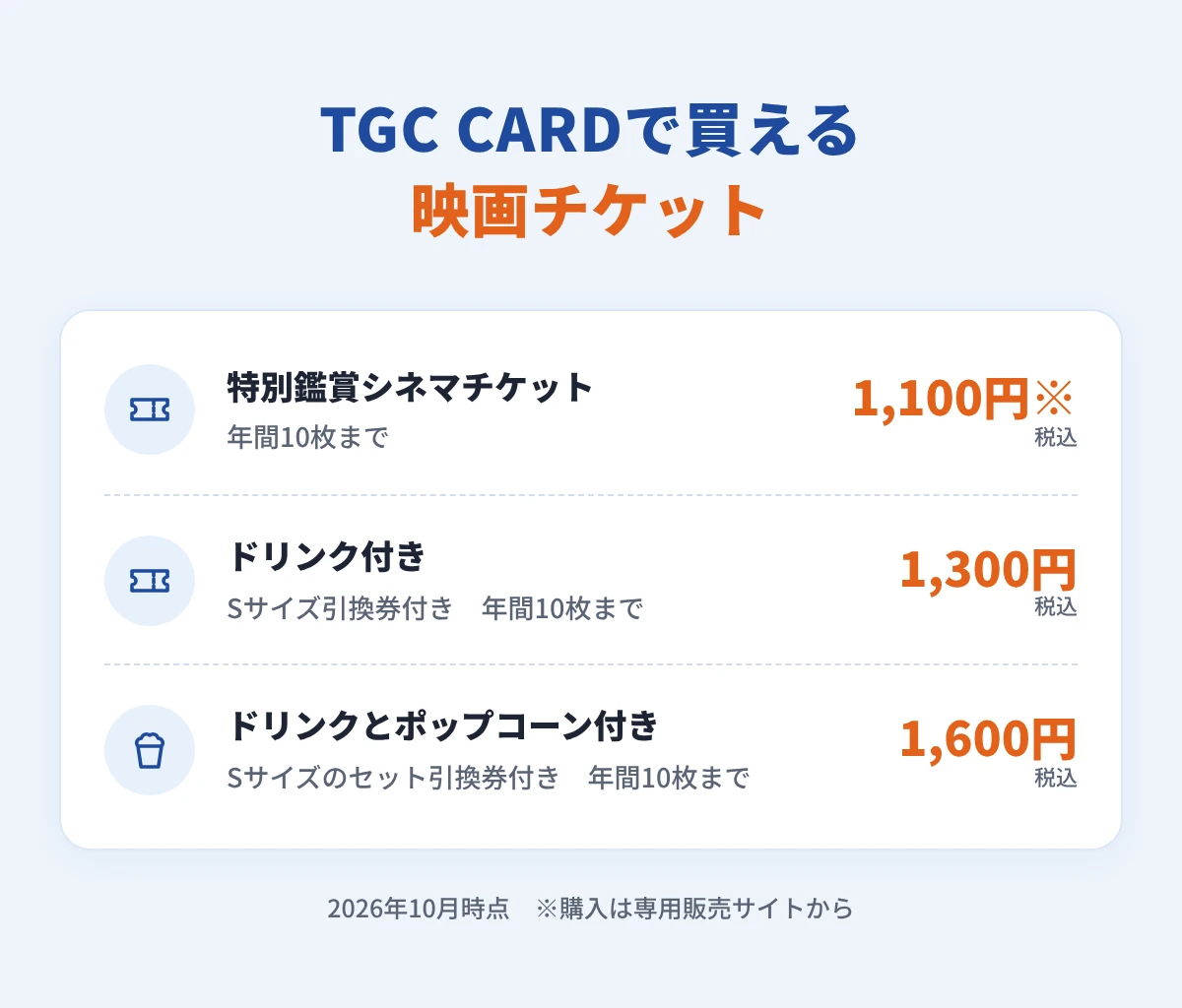 TGC CARDで買えるイオンシネマのチケットの価格と年間購入可能枚数