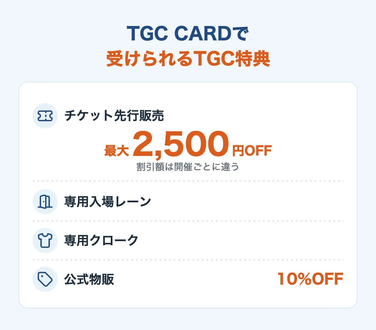 TGC CARDで受けられるTGCのチケット先行販売と会場での特典