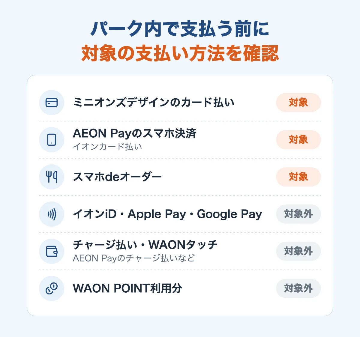 パーク内で支払う前に確認したい対象の支払い方法