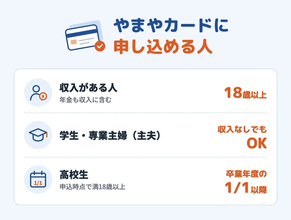 やまやカードに申し込める人（収入がある18歳以上の人、学生・専業主婦（主夫）、卒業年度の1月1日以降の高校生）
