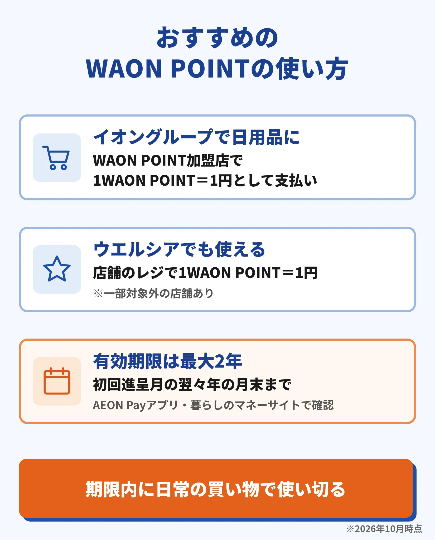 おすすめのWAON POINTの使い方