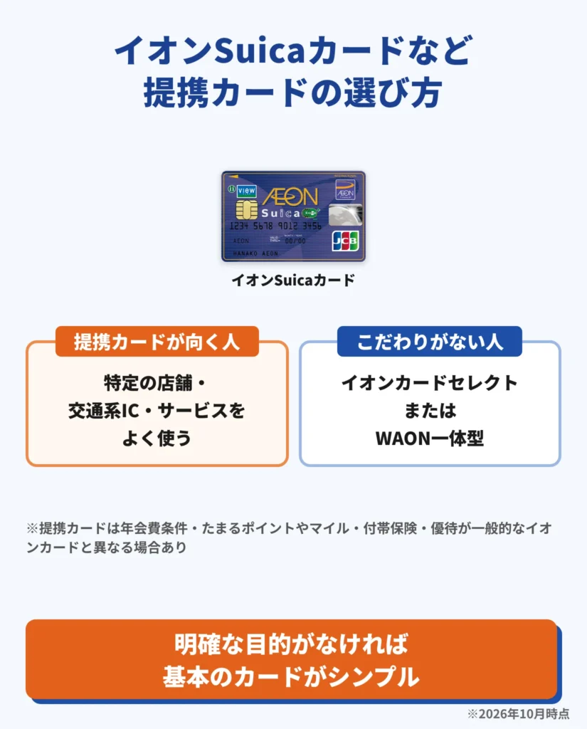 イオンSuicaカードなど提携カードの選び方