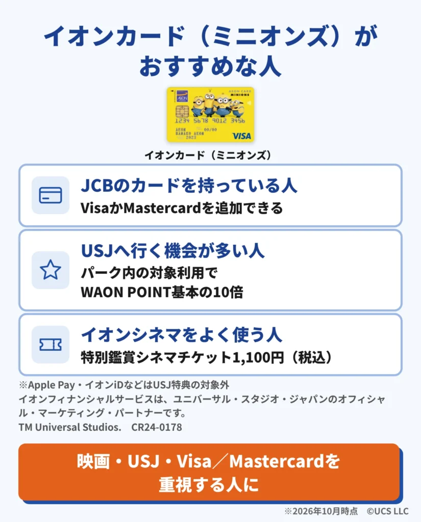 イオンカード（ミニオンズ）がおすすめな人