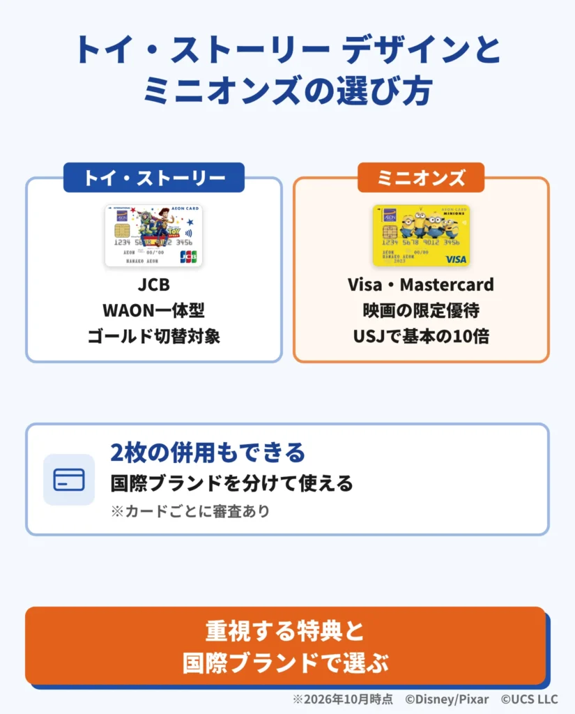 トイ・ストーリー デザインとミニオンズの選び方