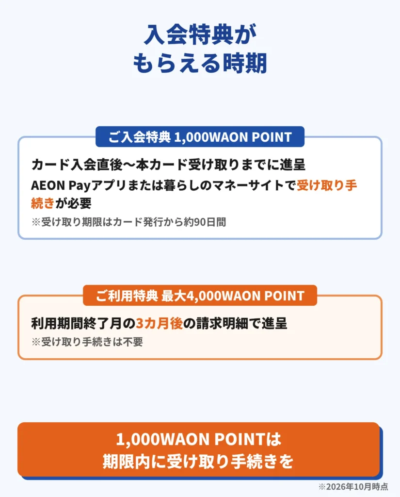 入会特典がもらえる時期