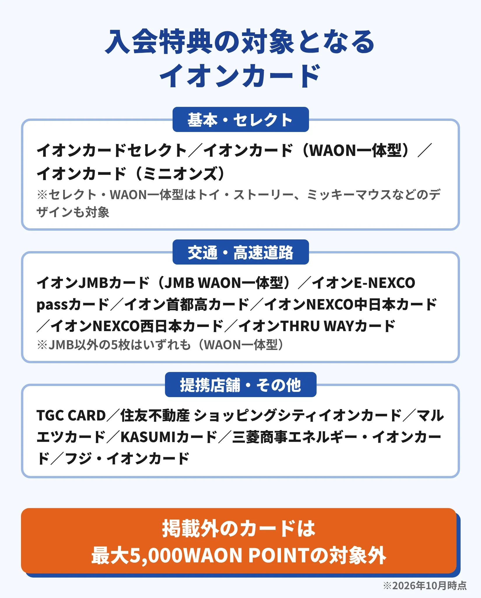 入会特典の対象となるイオンカード