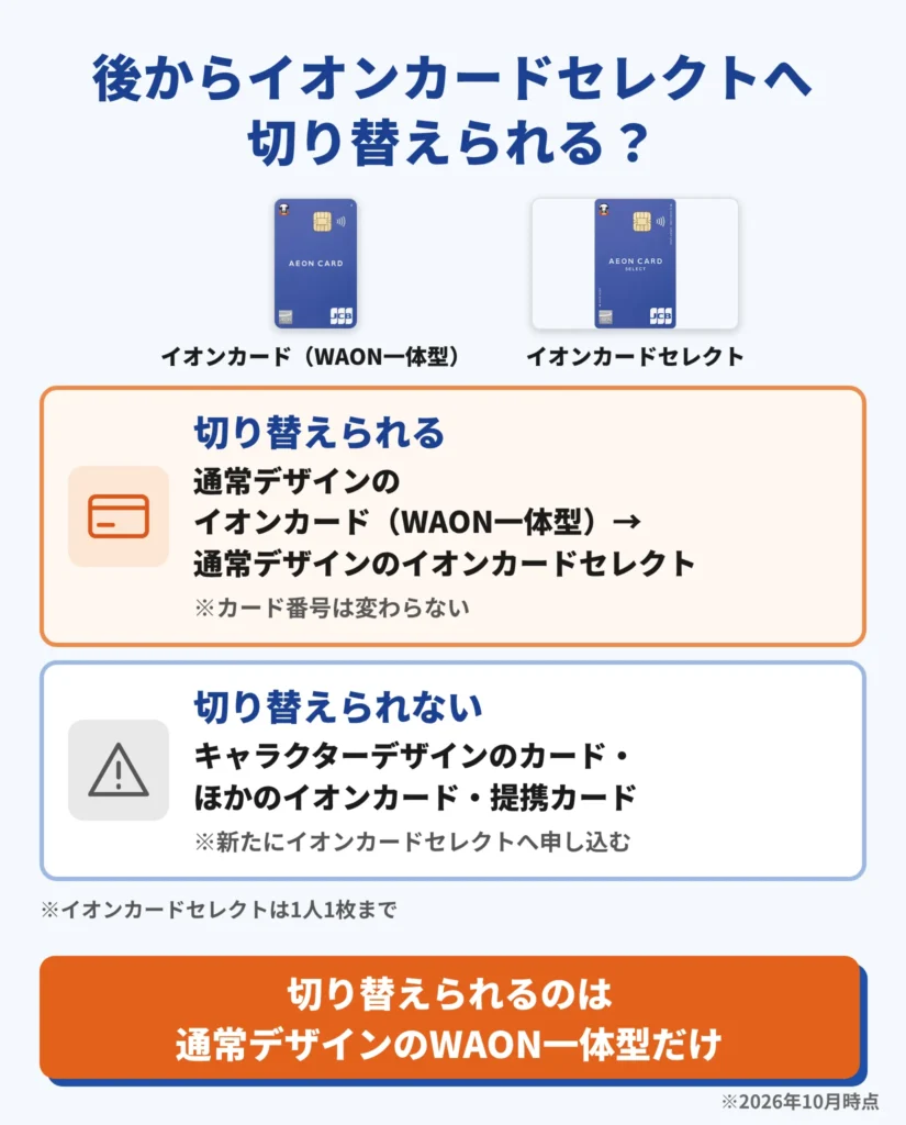 イオンカード（WAON一体型）からイオンカードセレクトへの切り替え