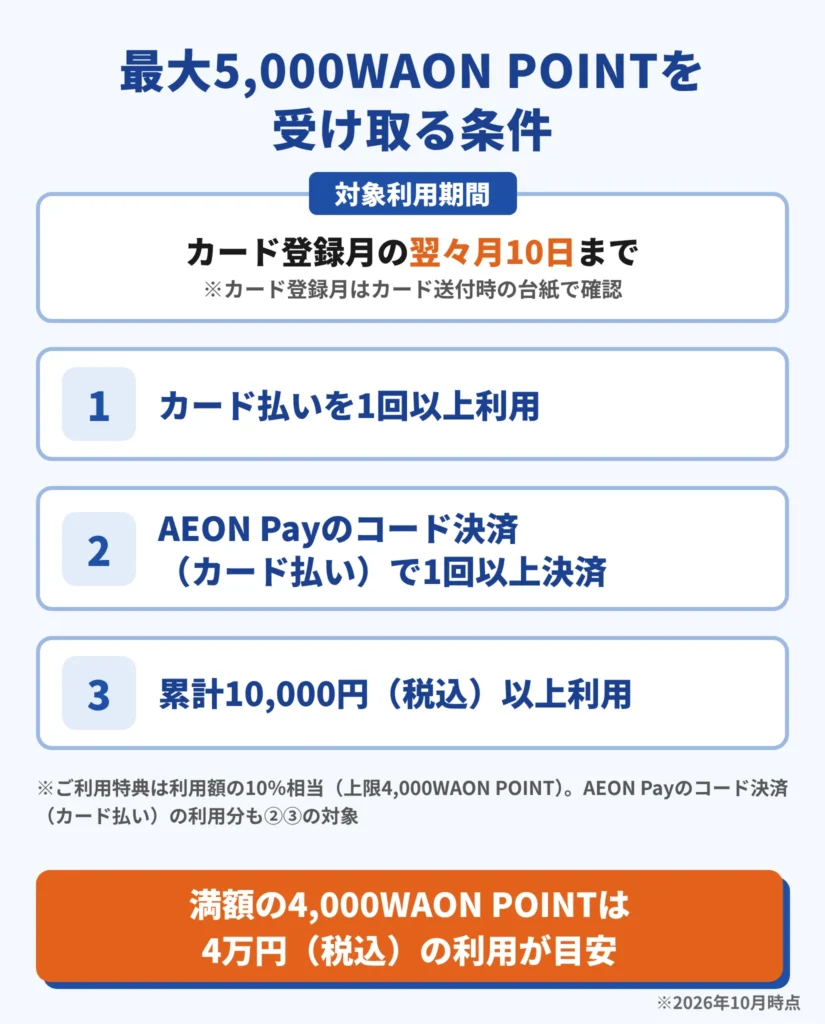 最大5,000WAON POINTを受け取る条件